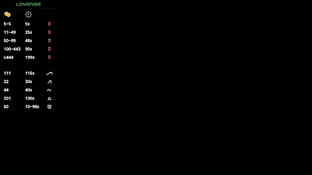 sofia_big's Thumb Image